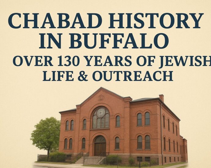 Chabad History in Buffalo